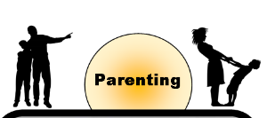 Co-Parenting